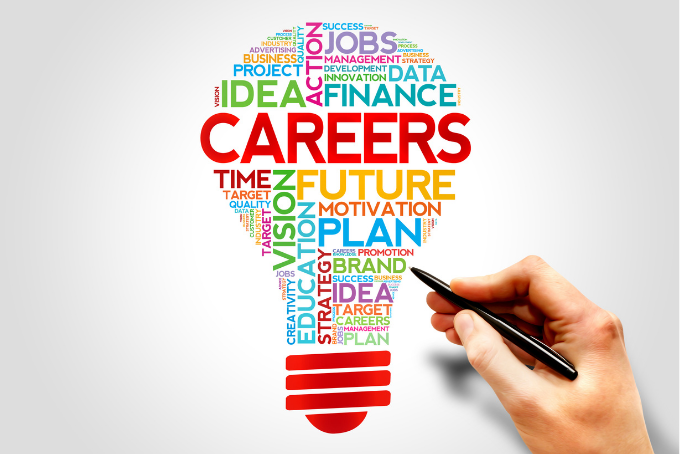 How to Choose a Major Before Studying Abroad?